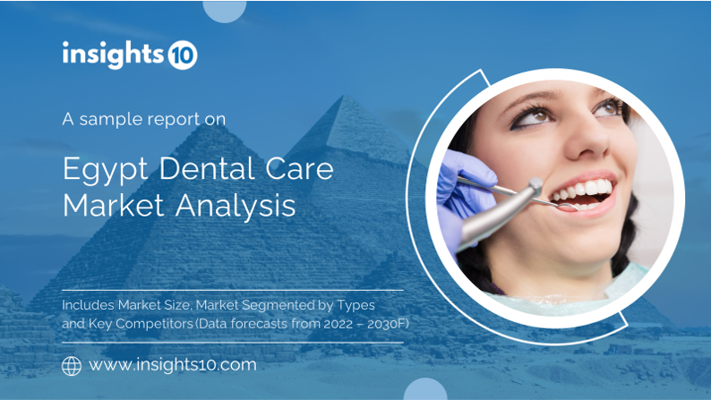 Egypt Dental Care Market Analysis Sample Report