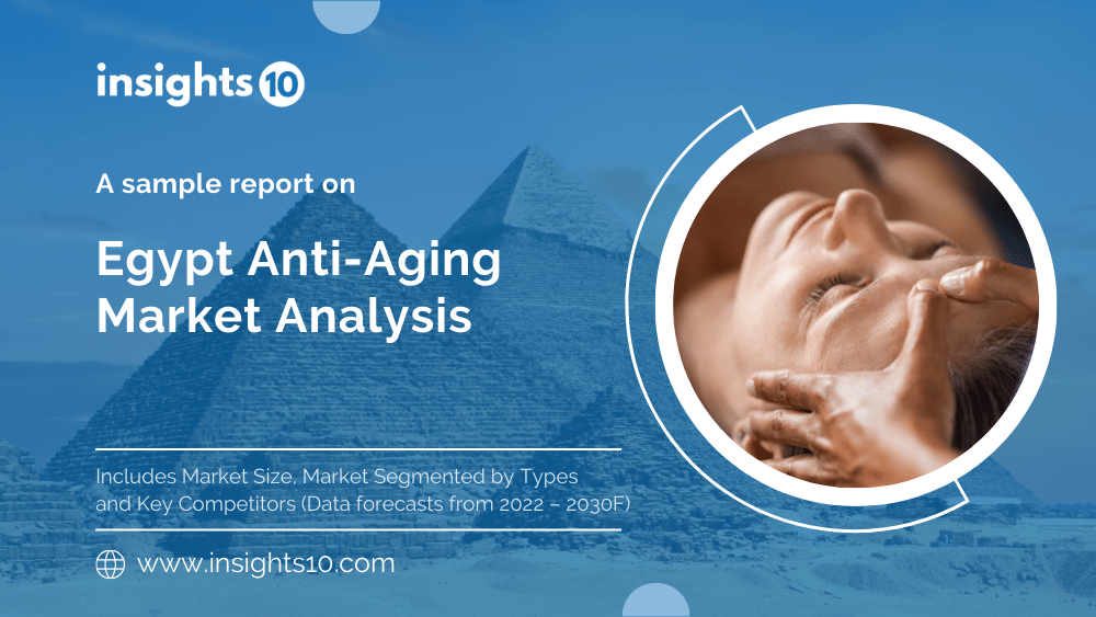 Egypt Anti-Aging Market Analysis Sample Report