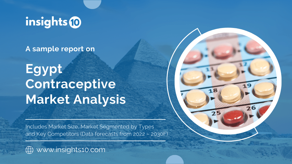 Egypt Contraceptive Market Analysis Sample Report