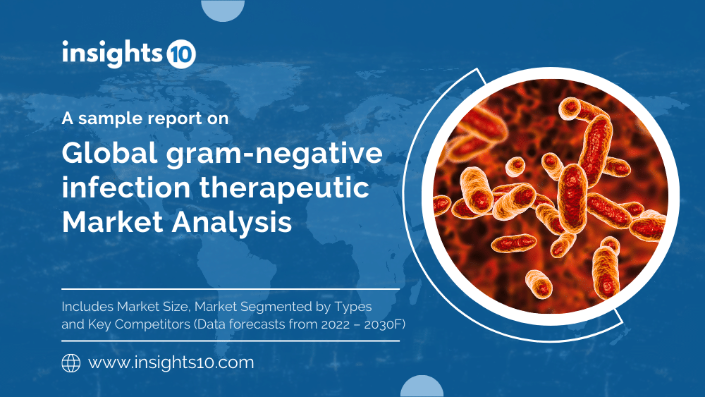 Global Gram Negative Infection Therapeutics Market Analysis Sample Report