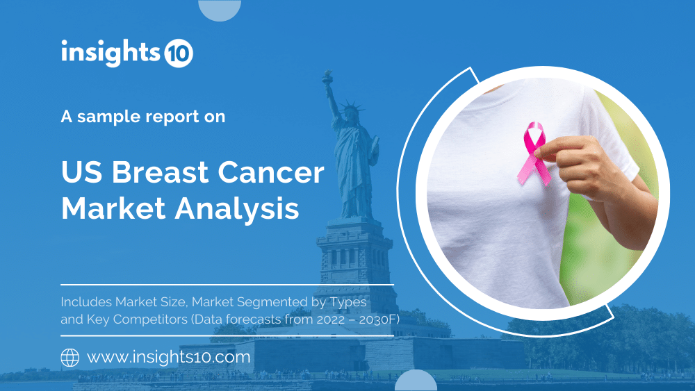US Breast Cancer Market Analysis Sample Report