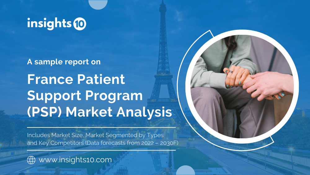 France Patient Support Programs (PSP) Market Analysis Sample Report
