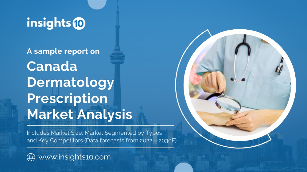 Canada Dermatology Prescription Market Analysis Sample Report