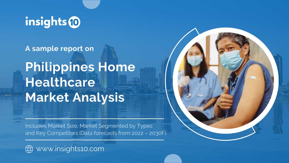 Philippines Home Healthcare Market Analysis Sample Report