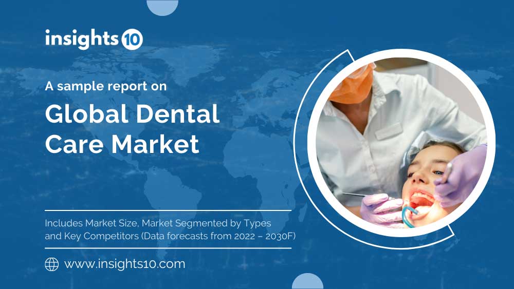 Global Dental Care Market Analysis Sample Report 