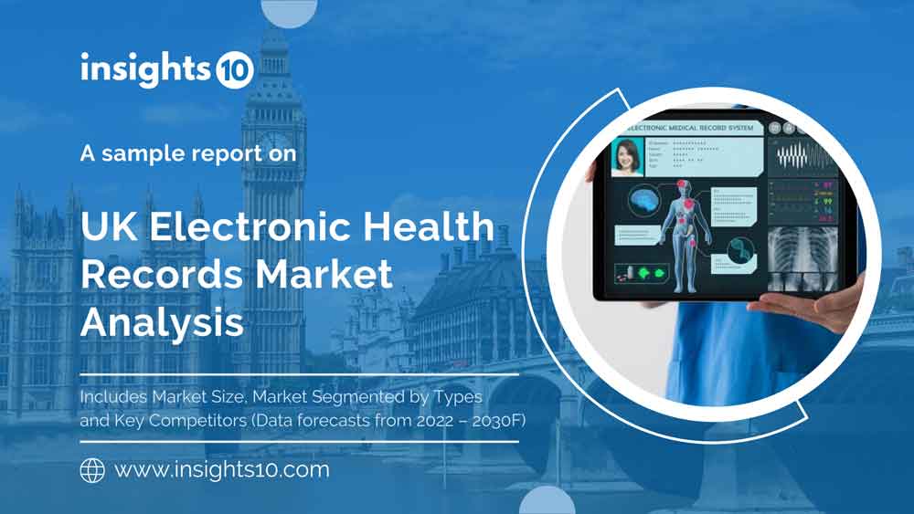 UK Electronic Health Records Market Analysis Sample Report