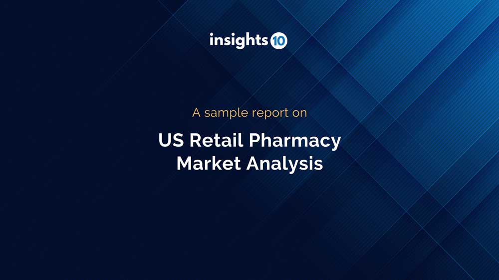 US Retail Pharmacy Market Analysis Sample Report